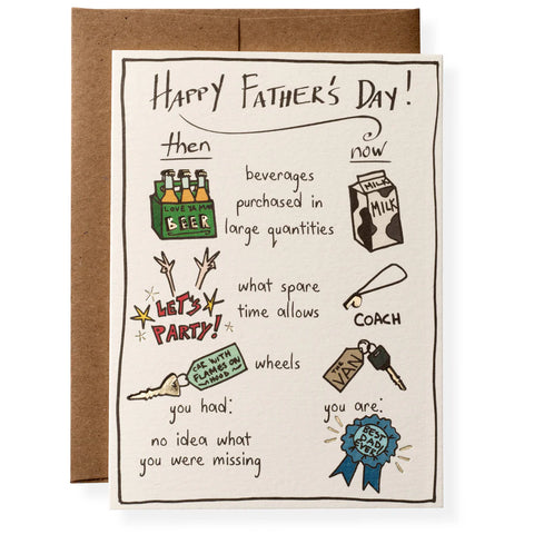 Greeting Card Then & Now